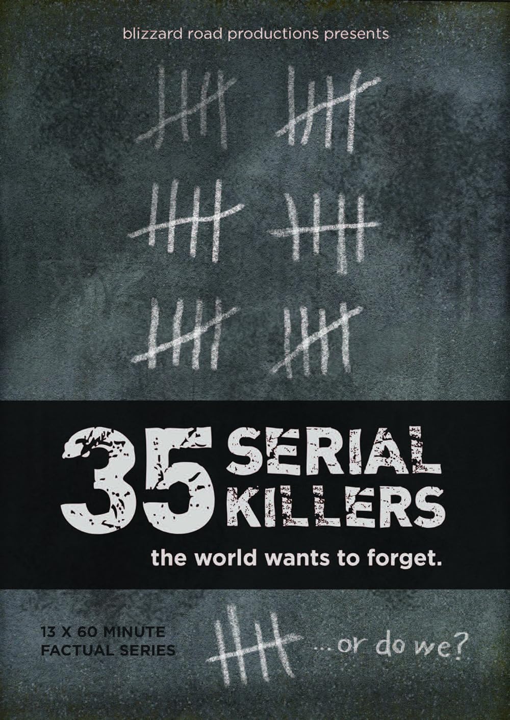 35 Serial Killers the World Wants To Forget 