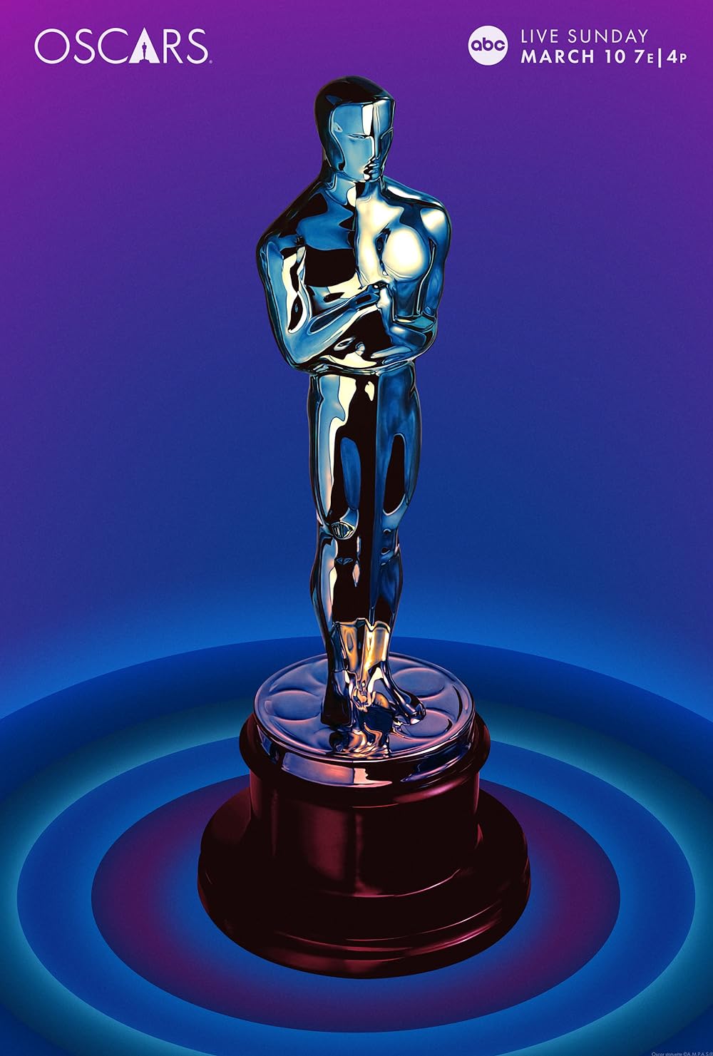 96th Annual Academy Awards 