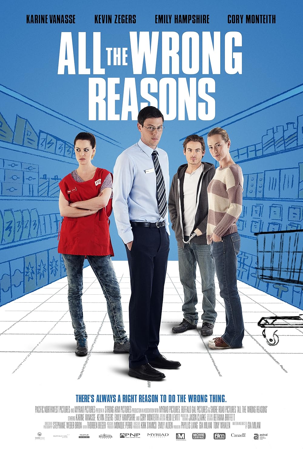 All the Wrong Reasons 