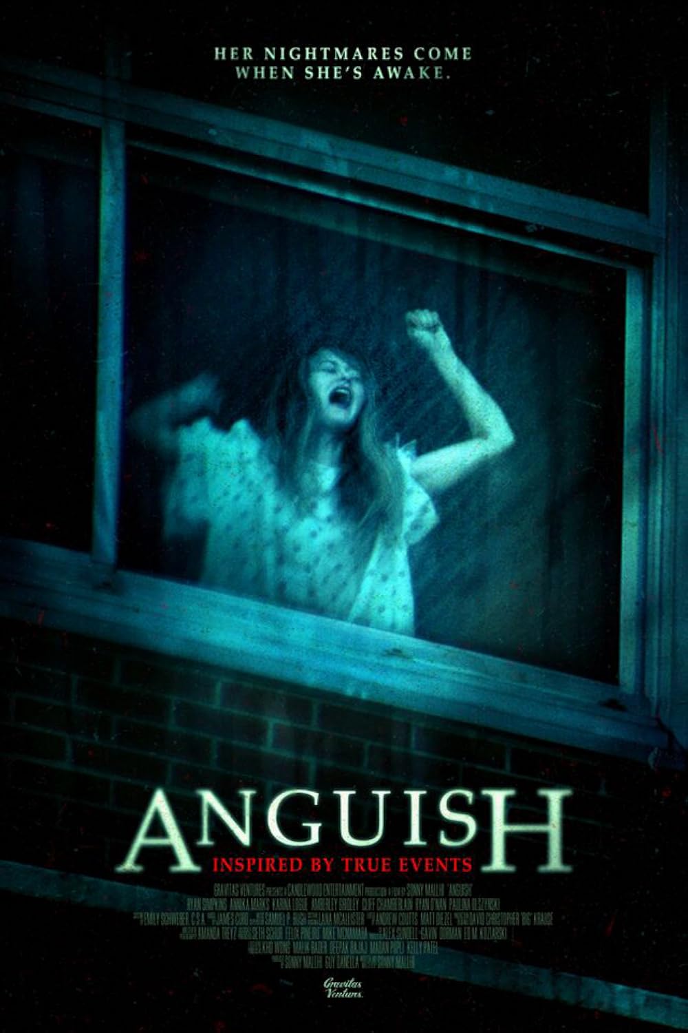 Anguish 