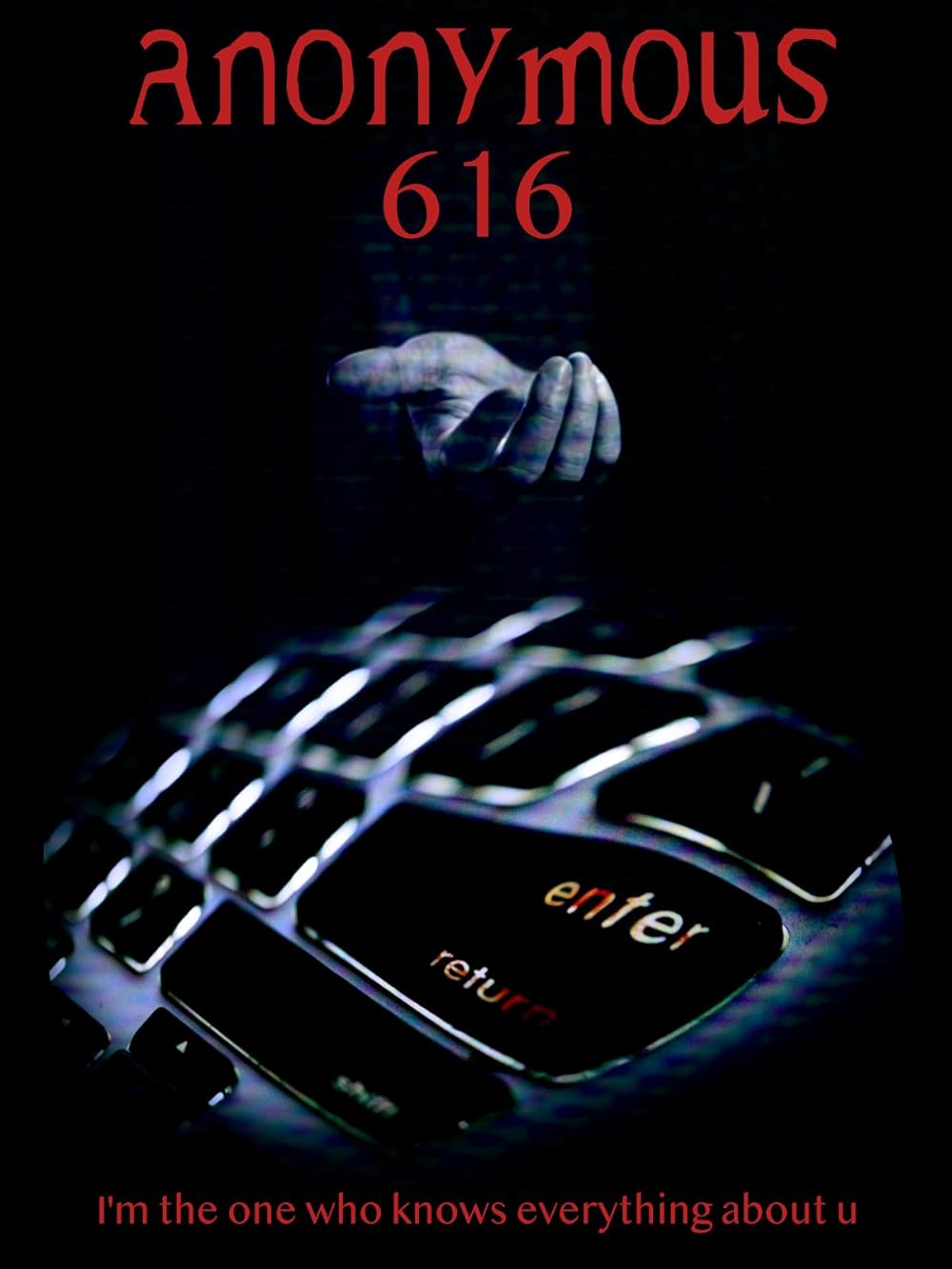 Anonymous 616 