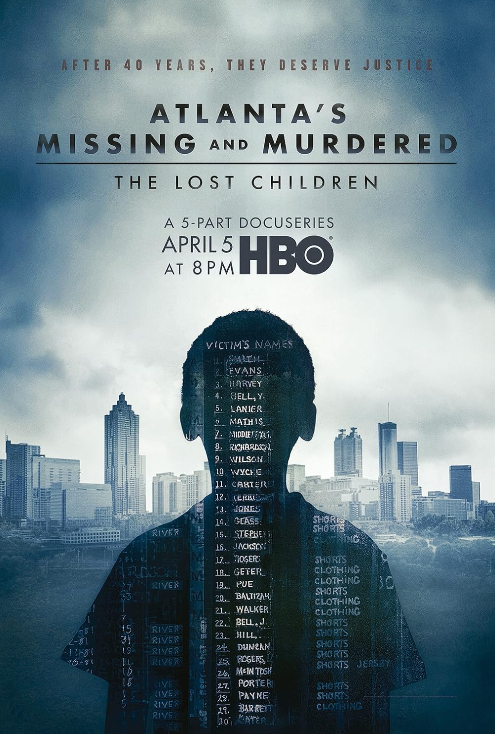 Atlanta's Missing and Murdered: The Lost Children 