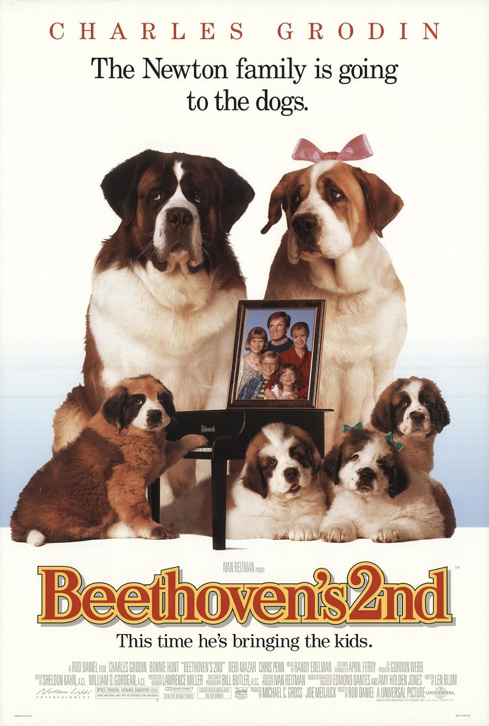 Beethoven's 2nd 