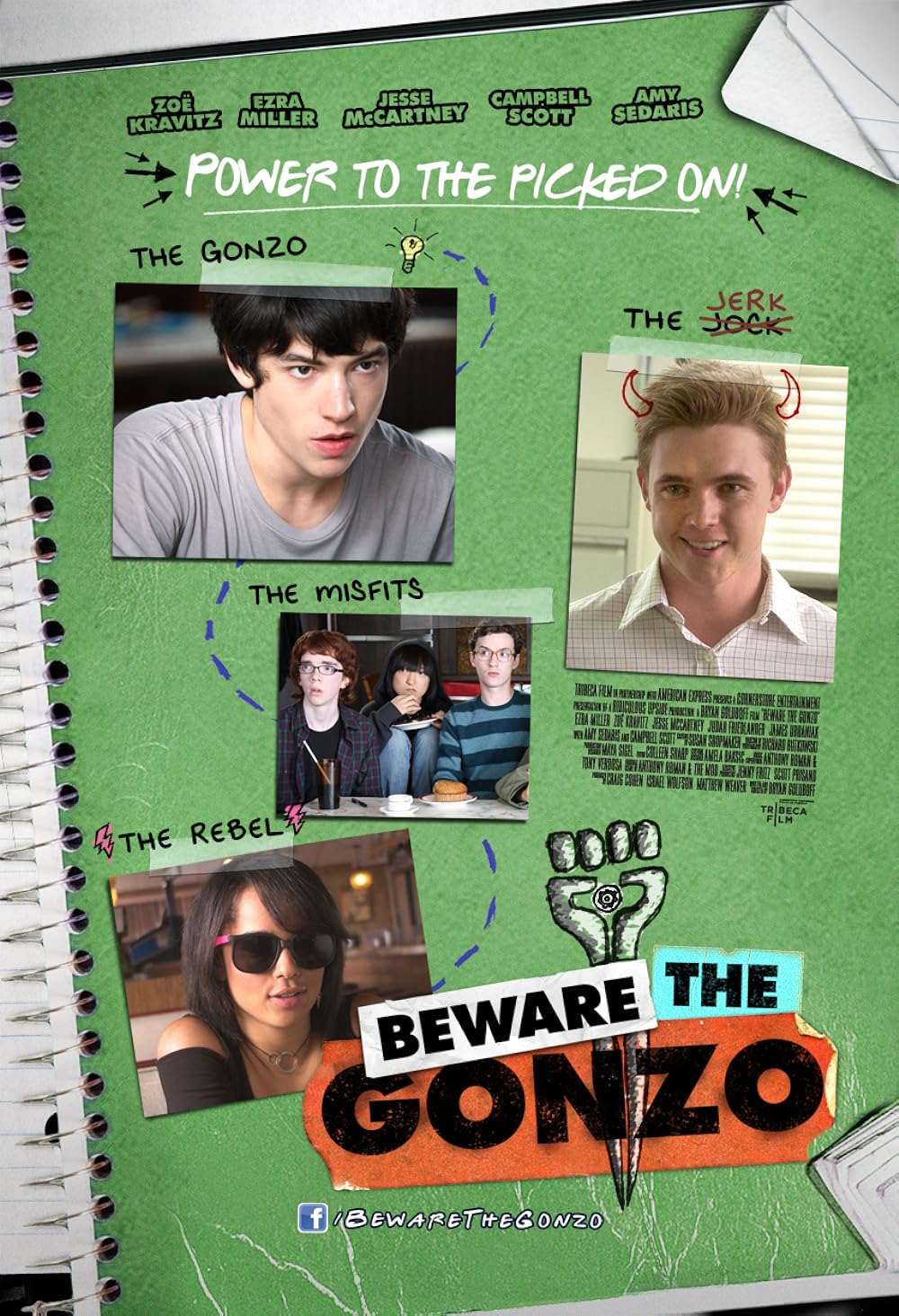 Beware the Gonzo 