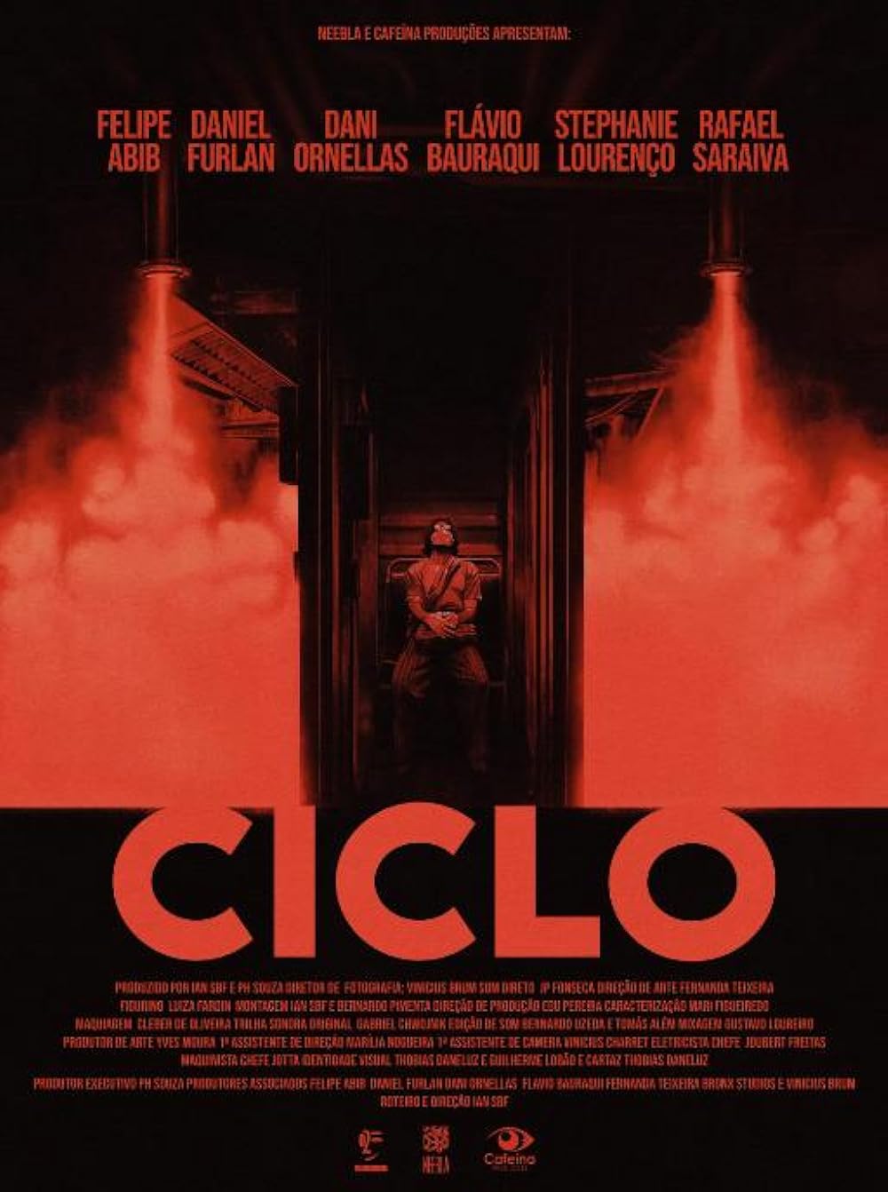 Ciclo 