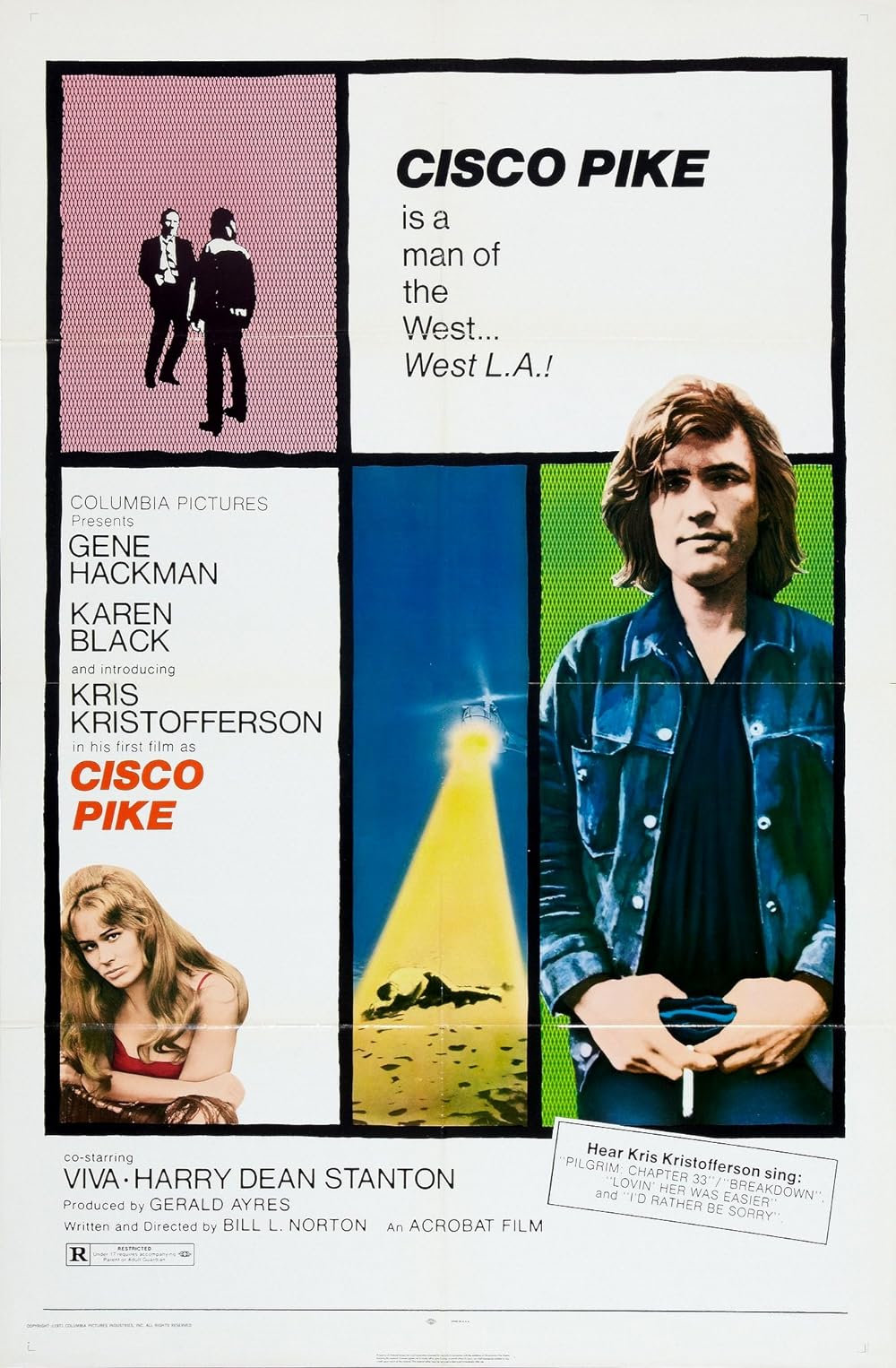 Cisco Pike 