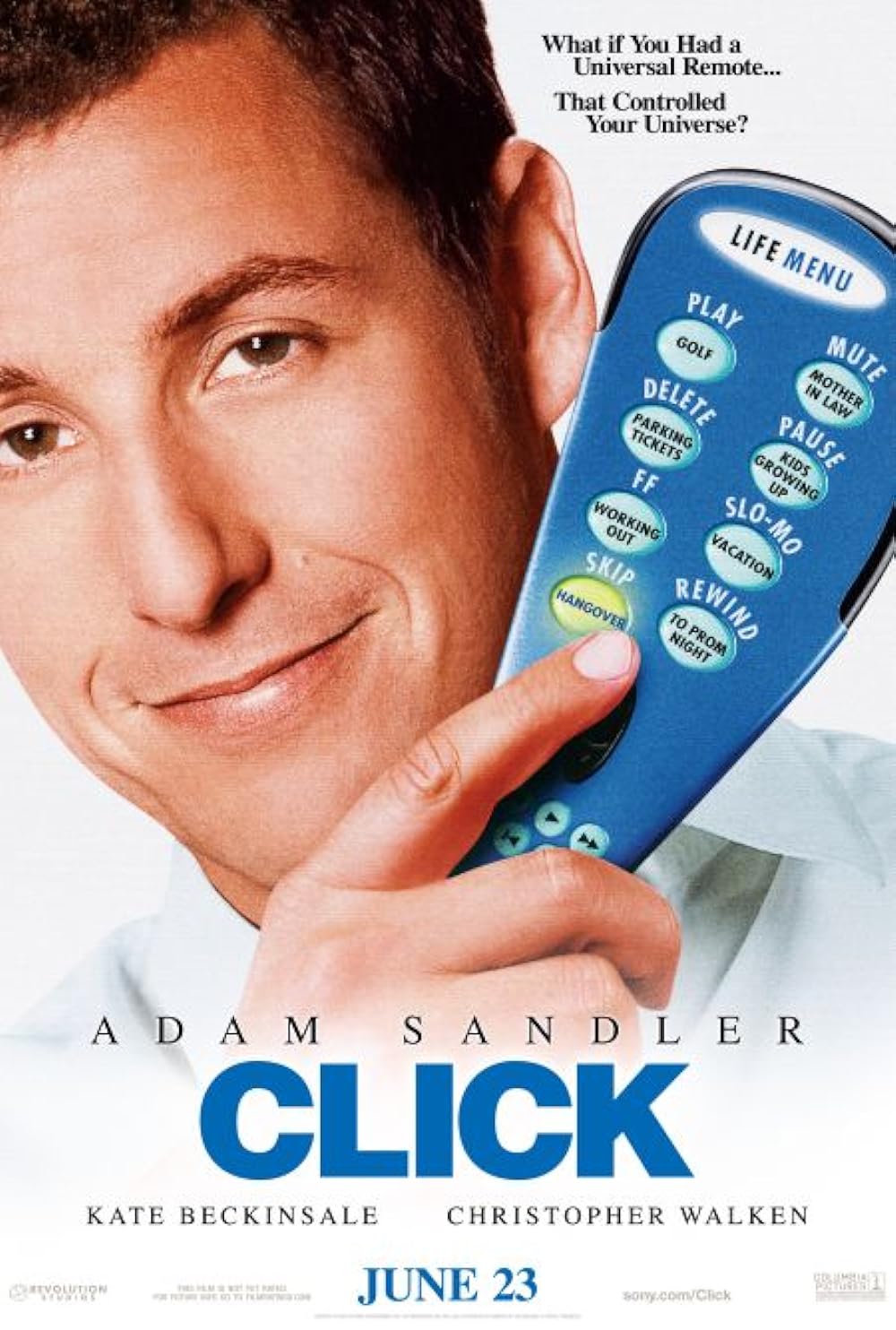 Click 