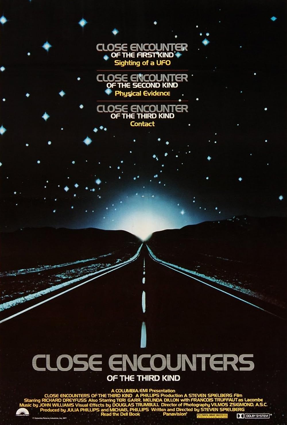 Close Encounters of the Third Kind 