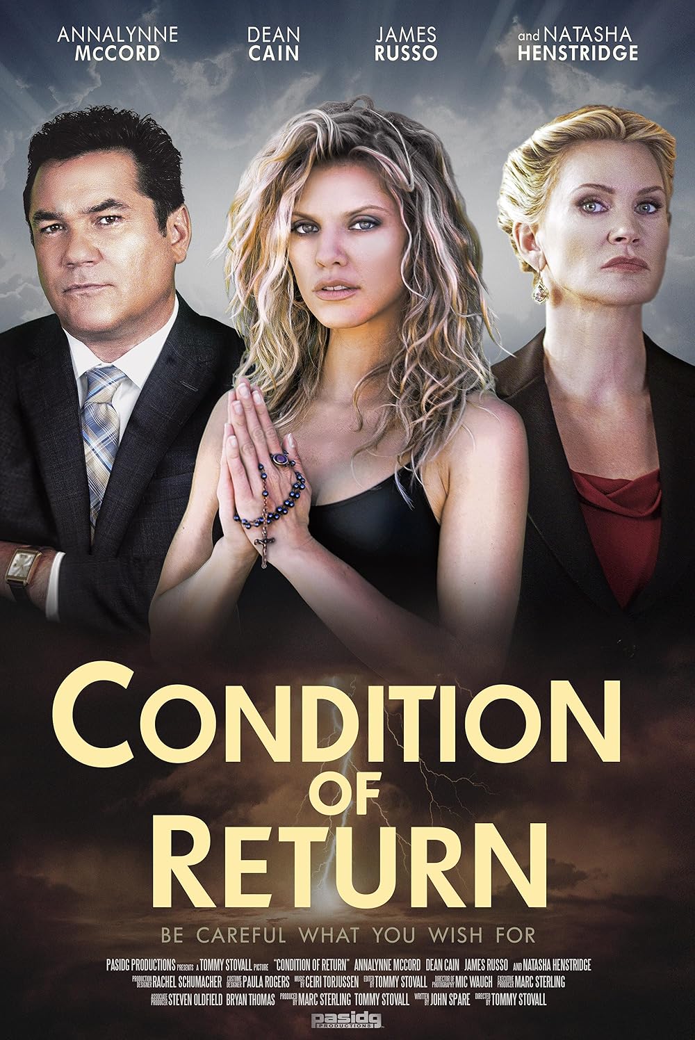 Condition of Return 