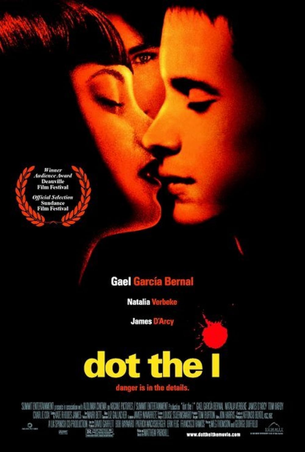 Dot the I 