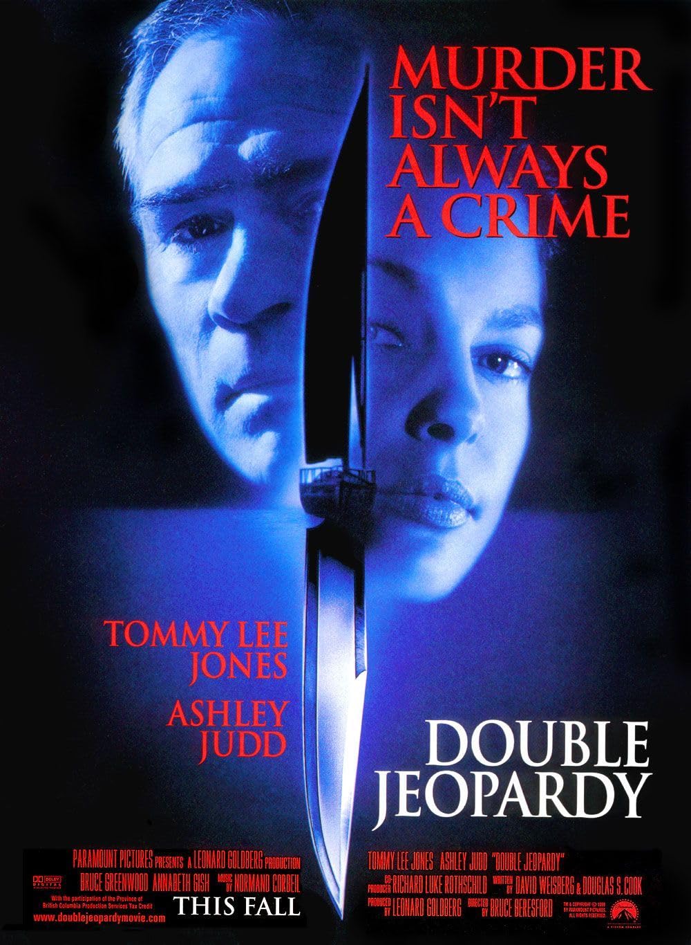 Double Jeopardy 