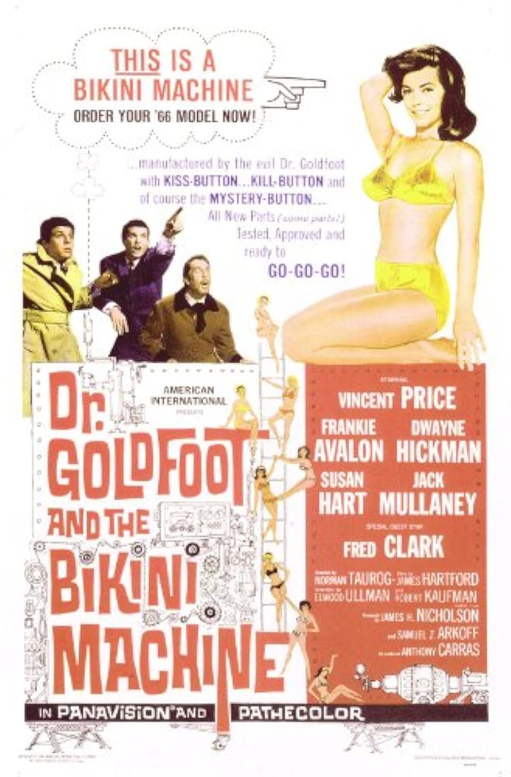 Dr. Goldfoot and the Bikini Machine 