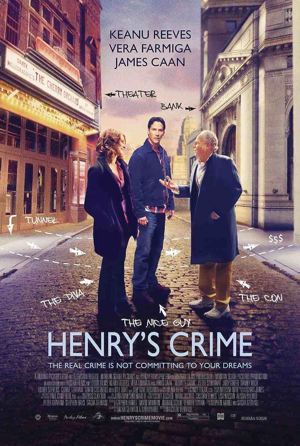 Henry's Crime 