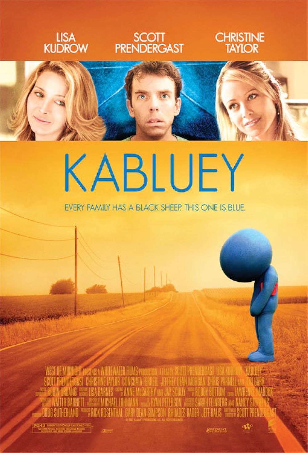 Kabluey 