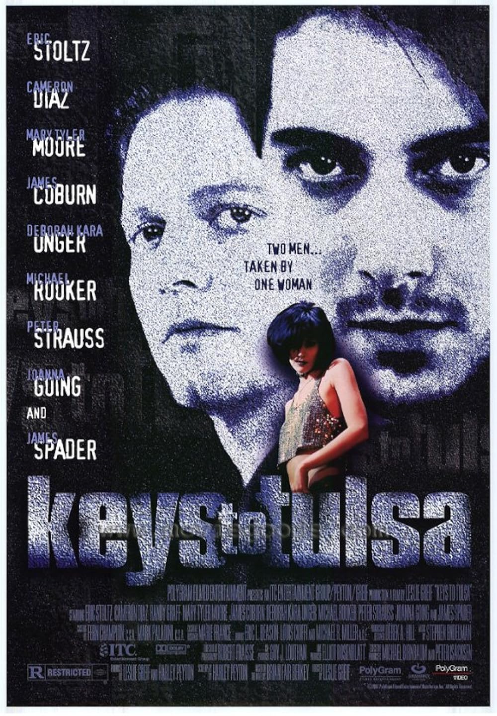 Keys to Tulsa 