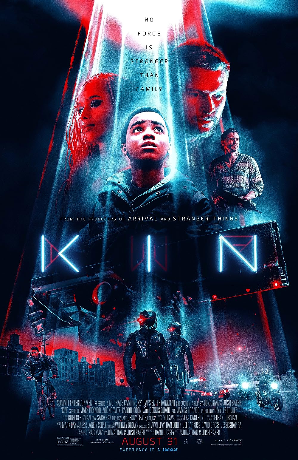 Kin 