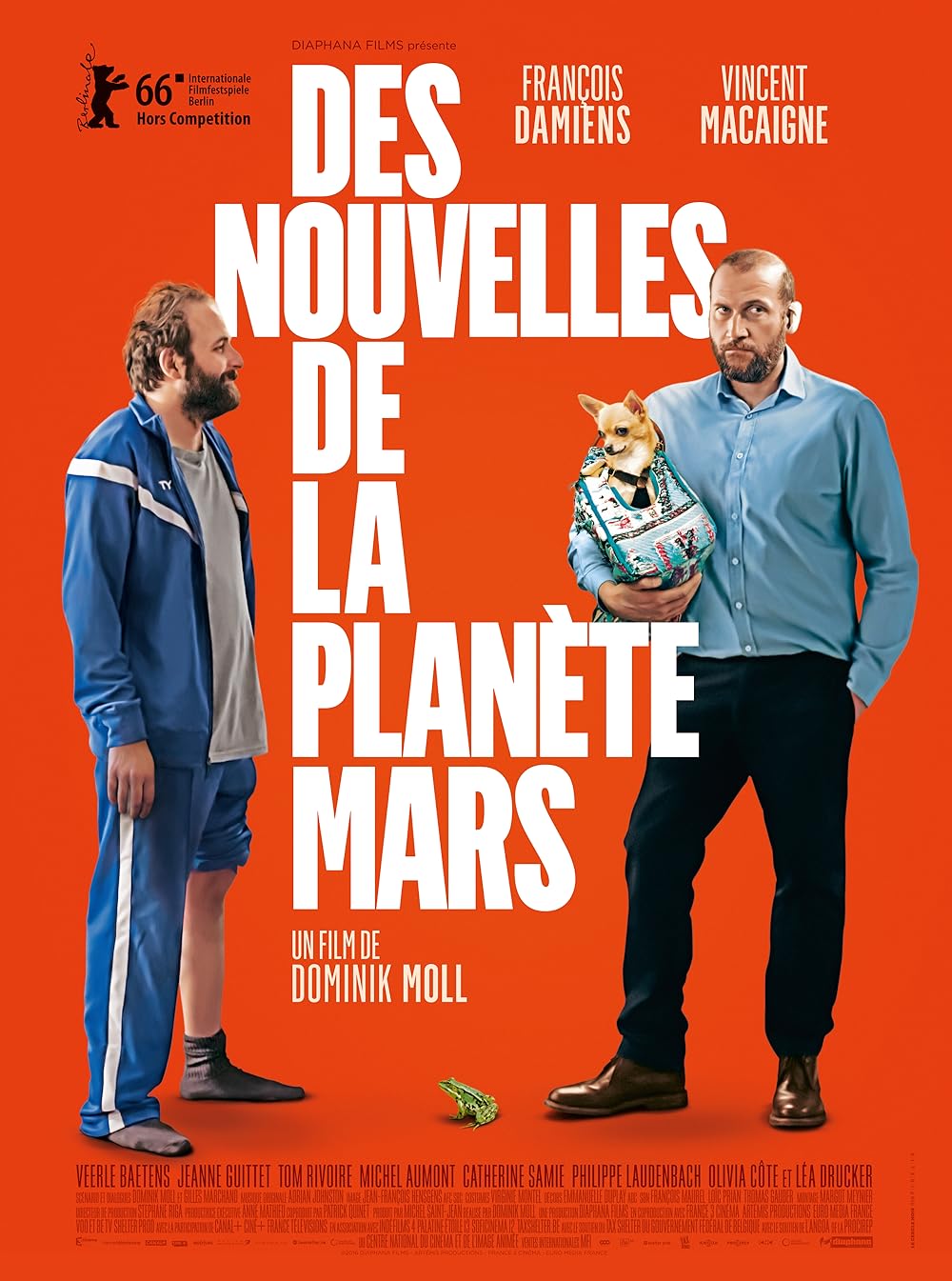 News from Planet Mars 