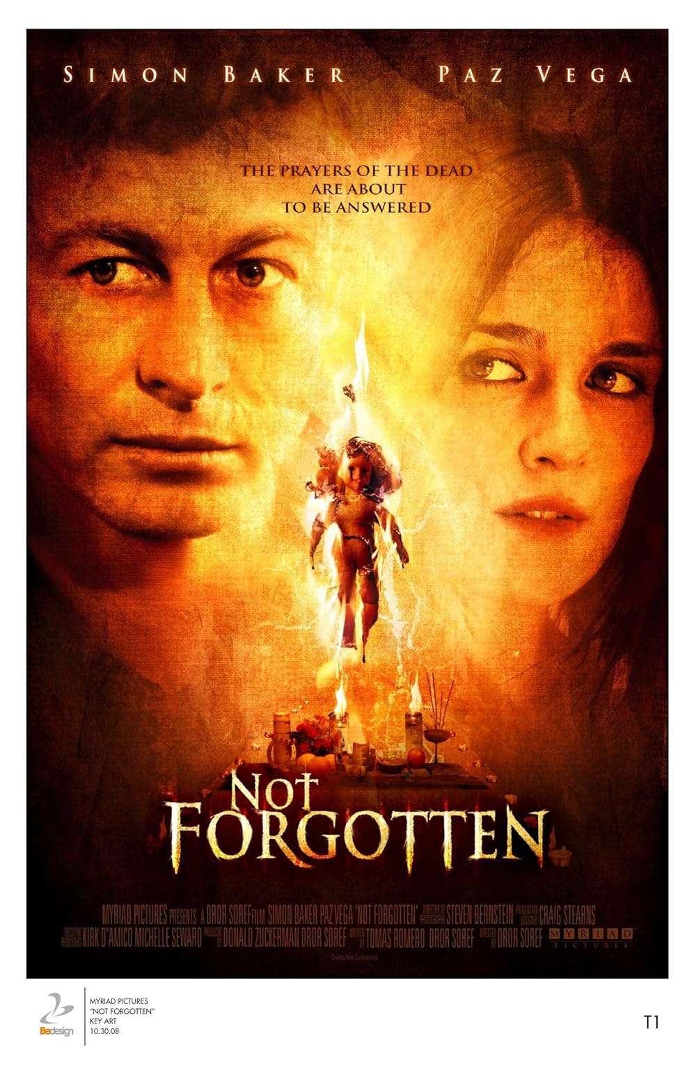 Not Forgotten 