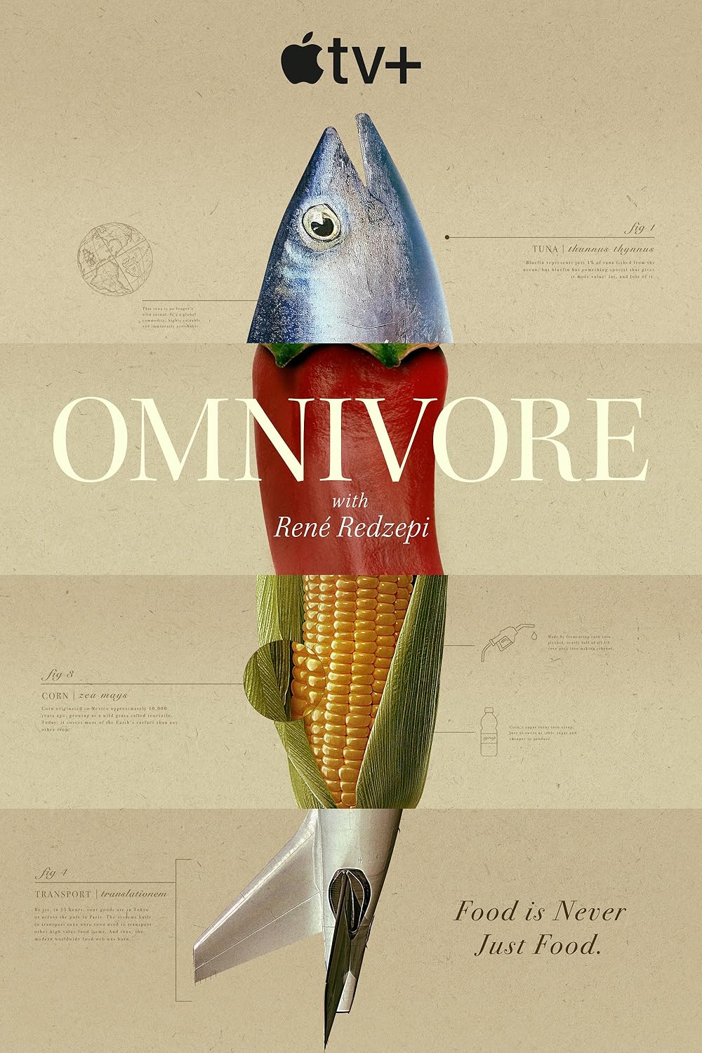 Omnivore 