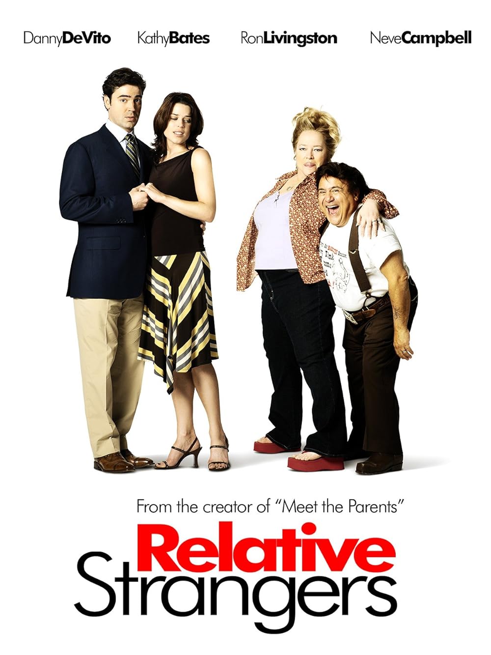 Relative Strangers 