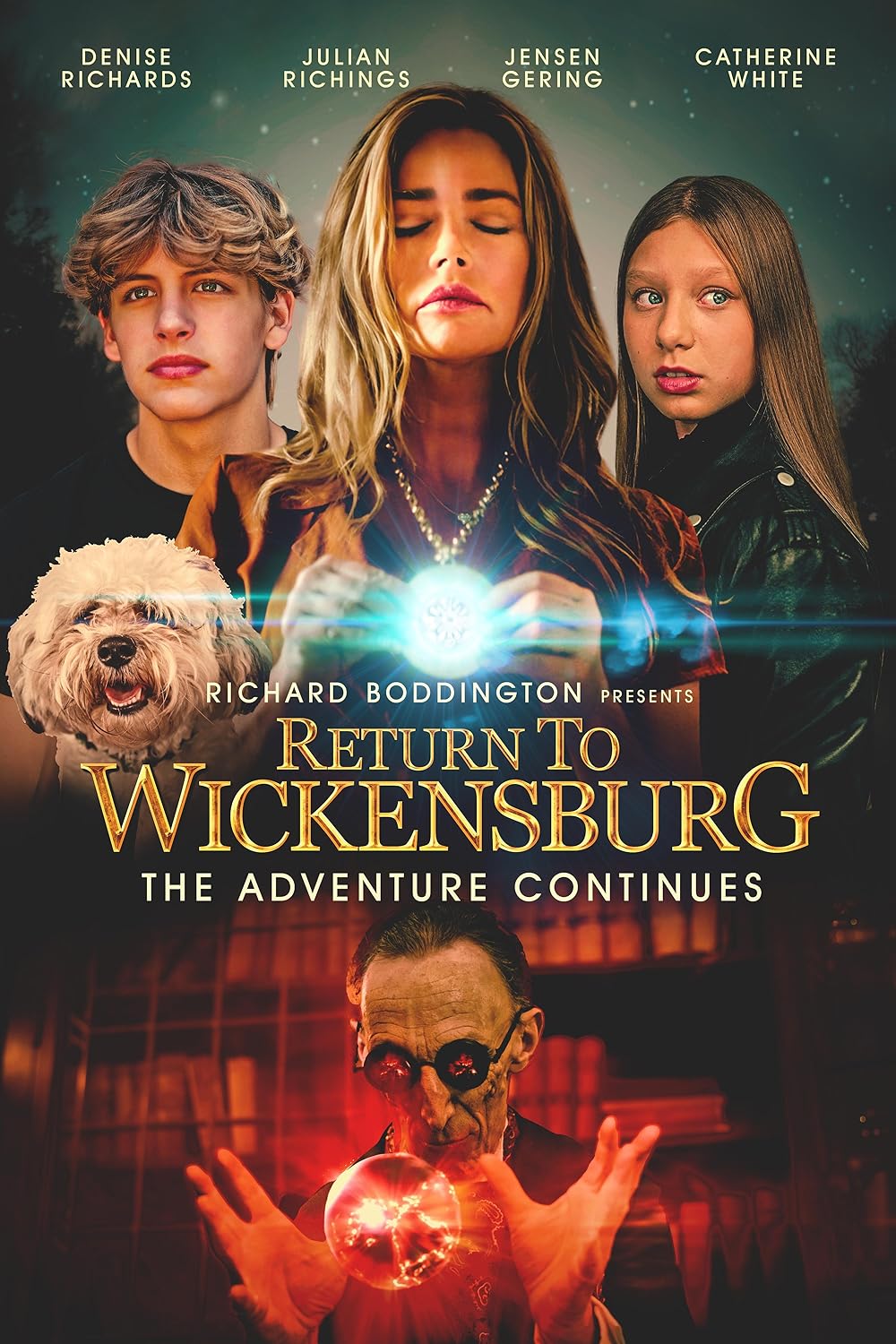 Return to Wickensburg 