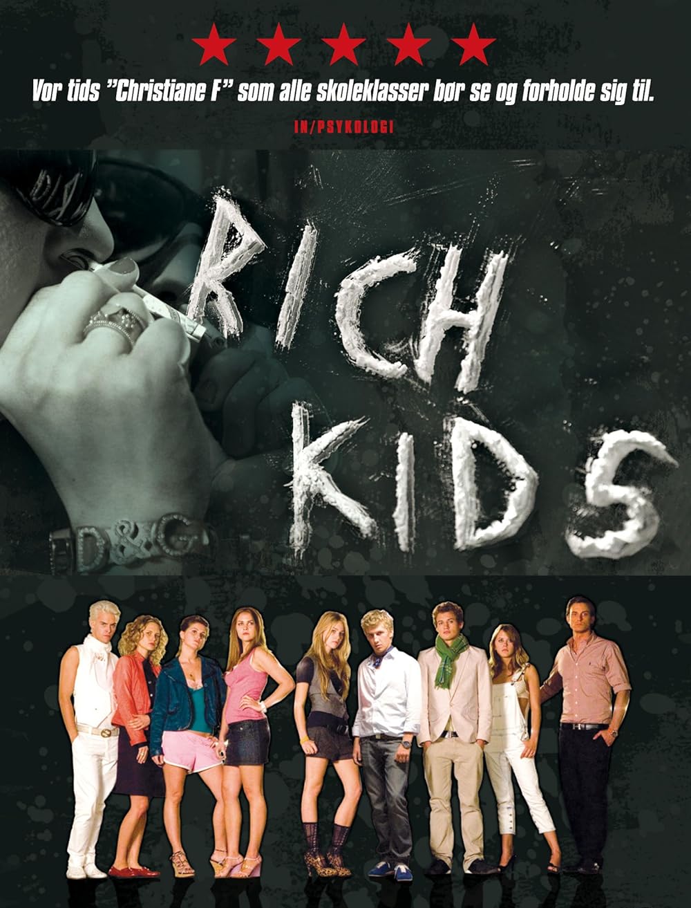 Rich Kids 