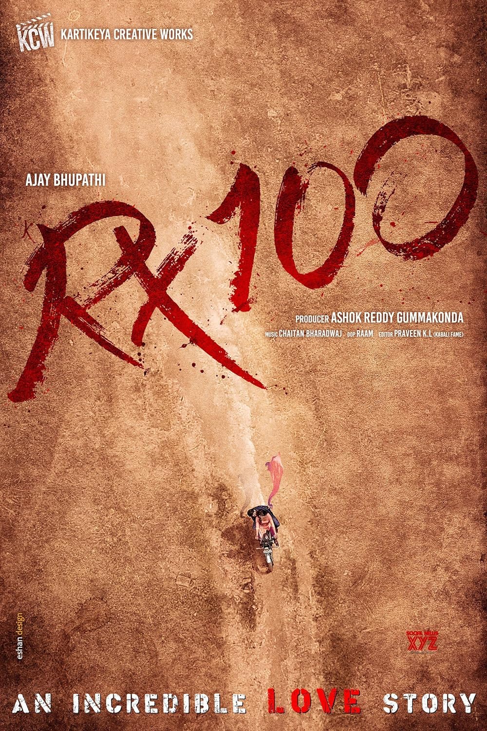 RX 100 