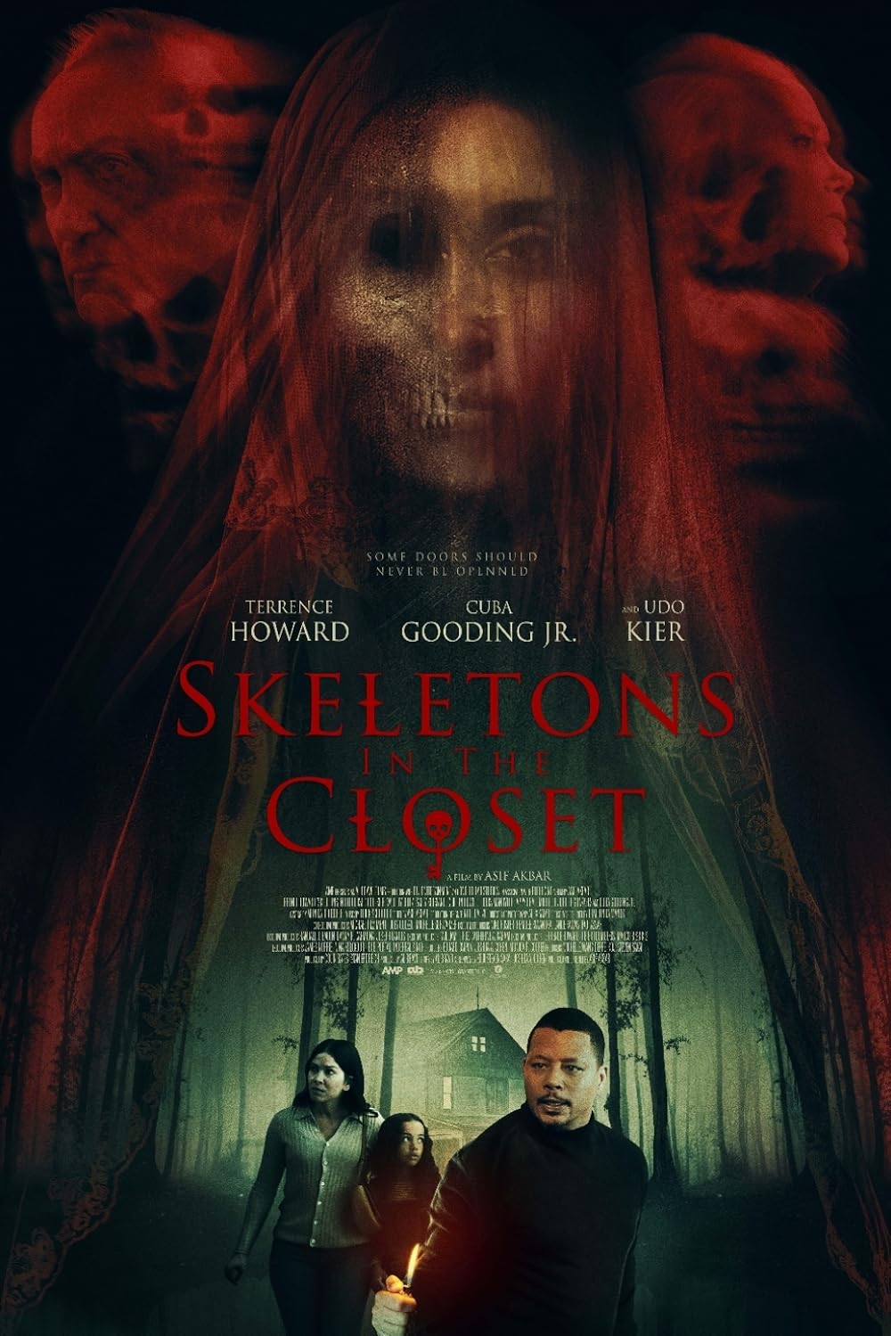 Skeletons in the Closet 