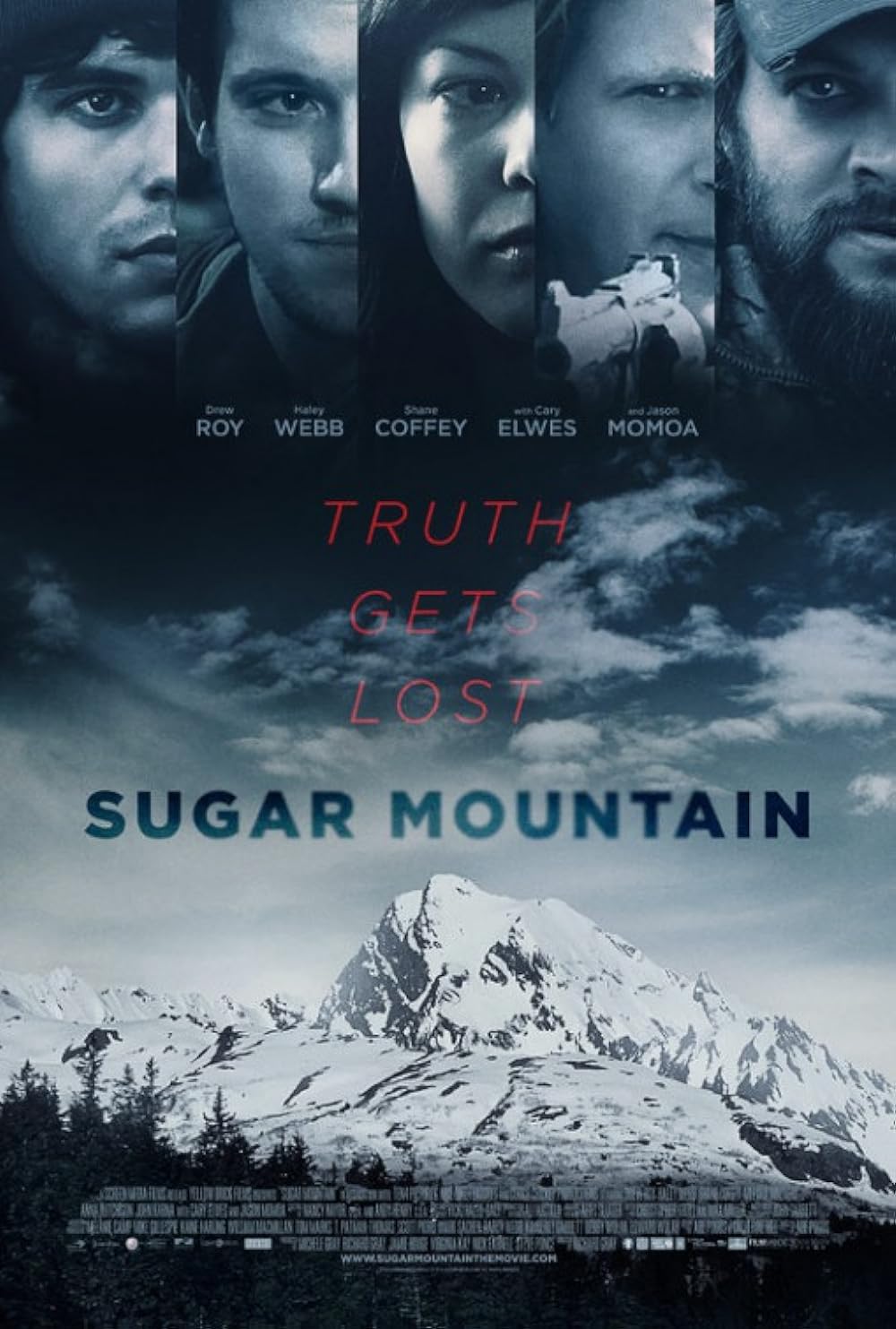 Sugar Mountain 
