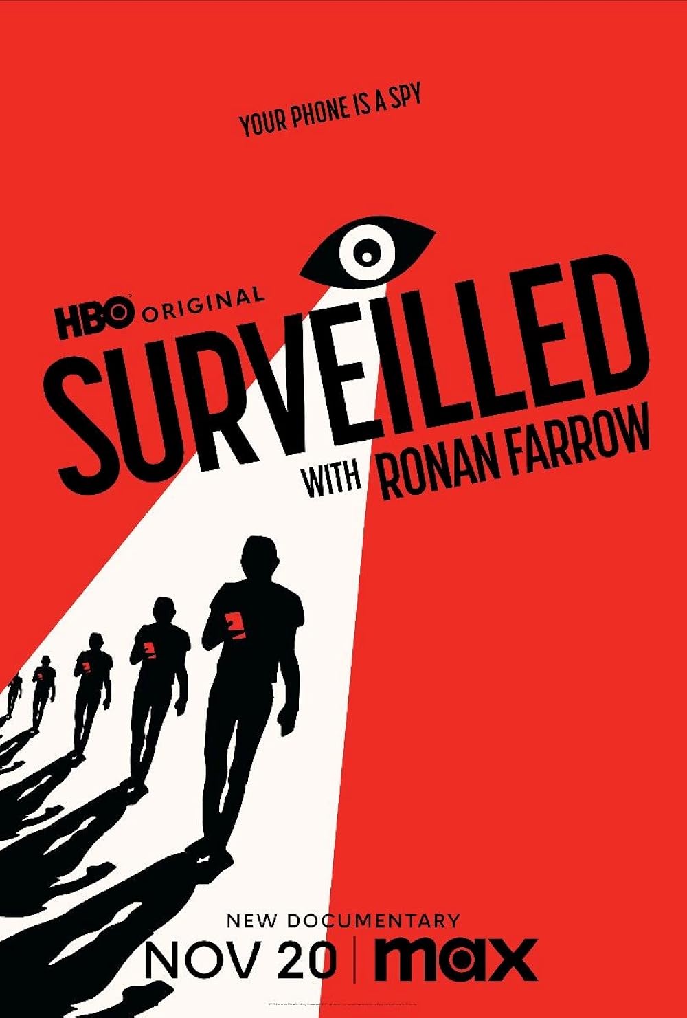 Surveilled 