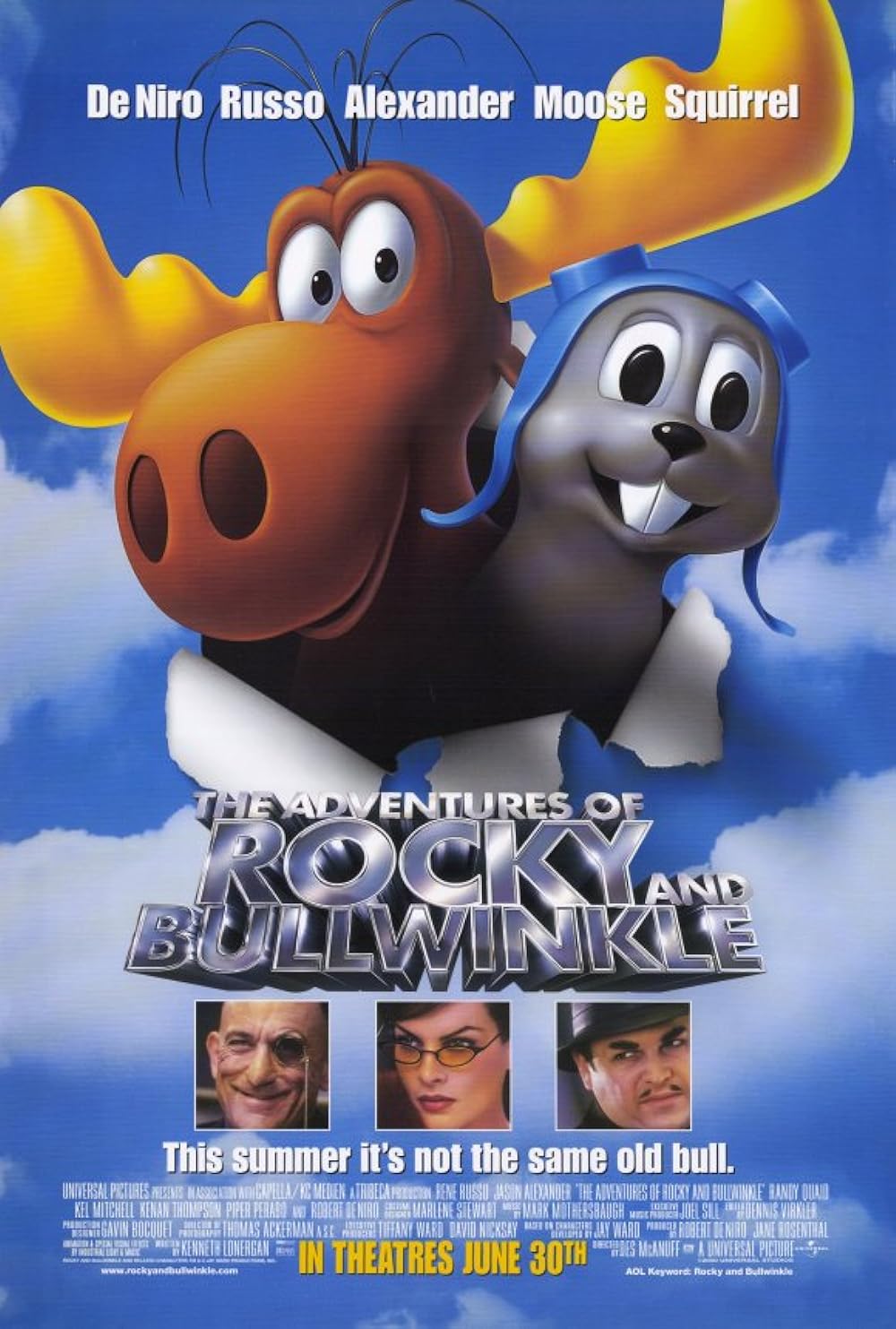 The Adventures of Rocky & Bullwinkle 