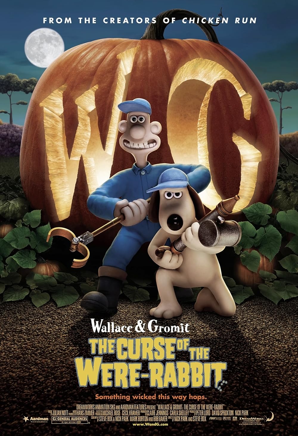 The Curse of the Were-Rabbit 