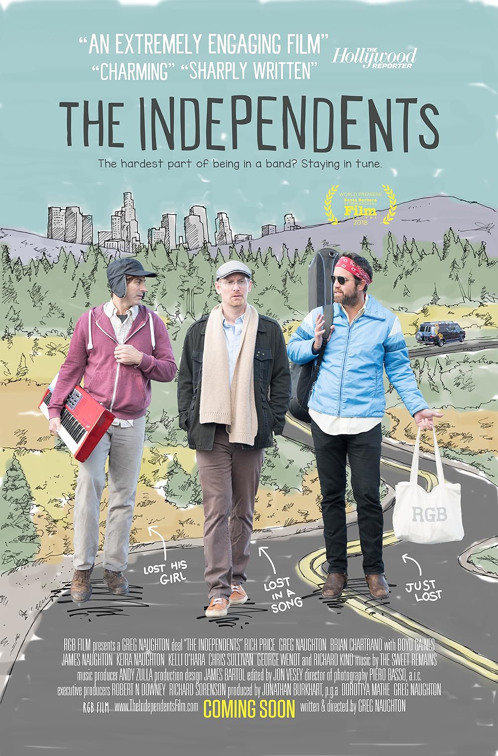 The Independents 