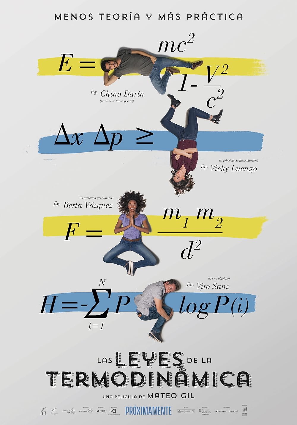 The Laws of Thermodynamics 