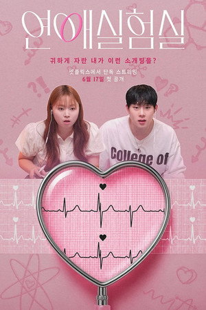The Love Lab 