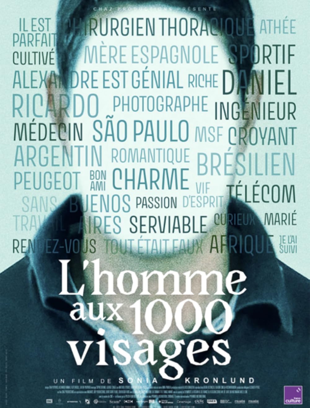 The Man with a Thousand Faces 
