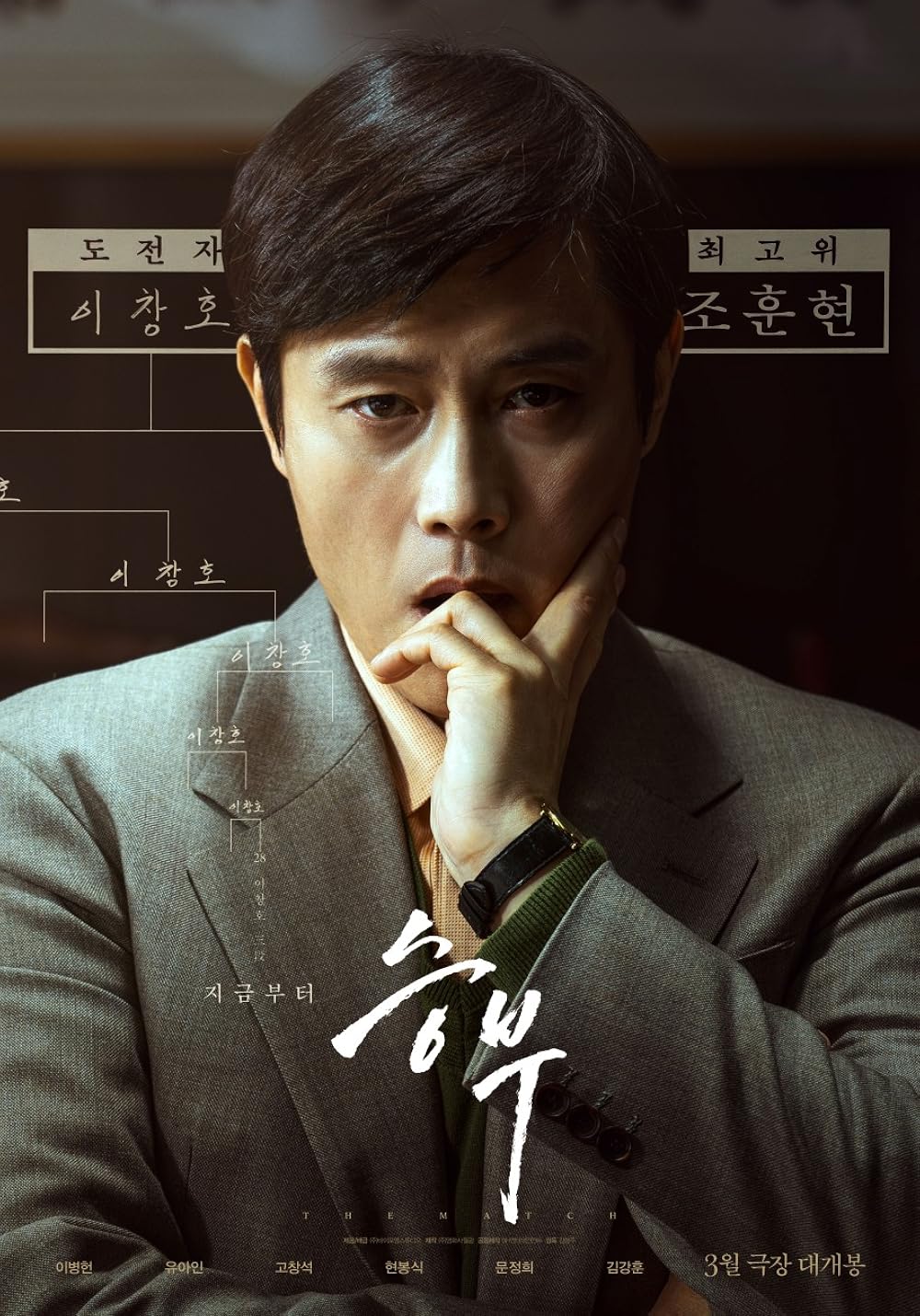 The Match 