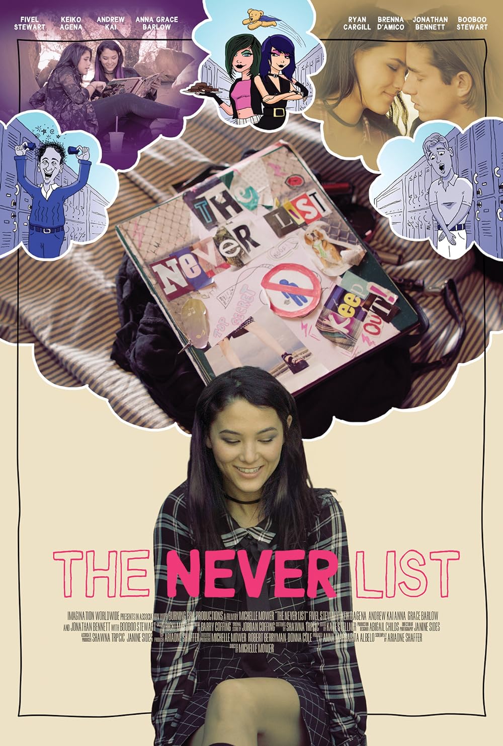 The Never List 