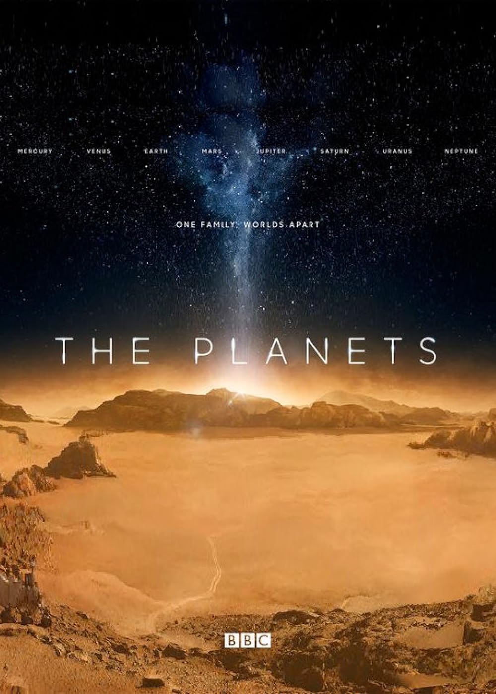 The Planets 