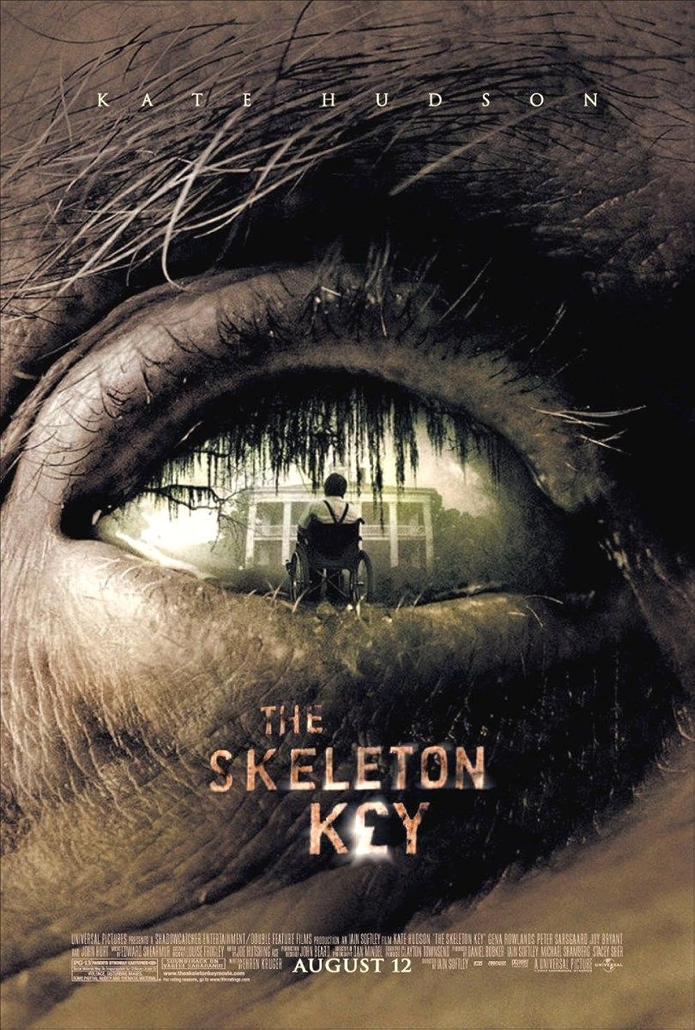 The Skeleton Key 