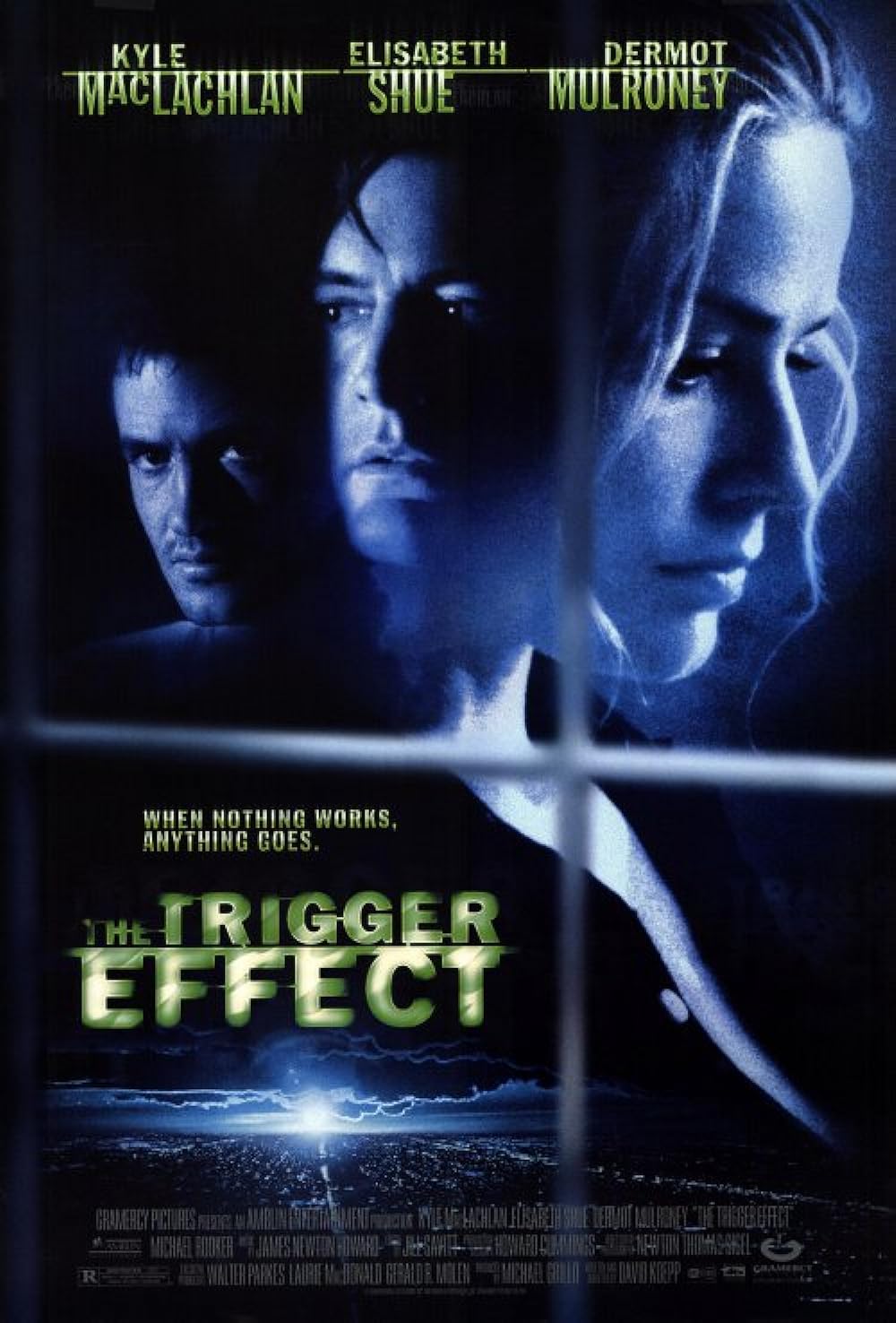 The Trigger Effect 