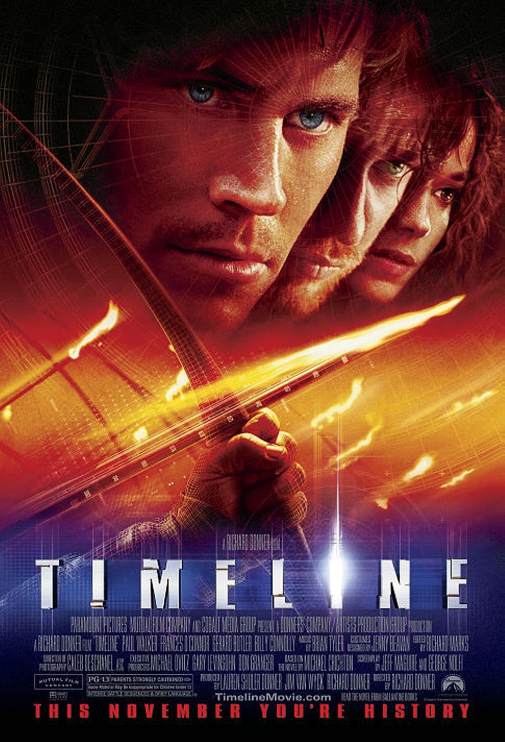 Timeline 