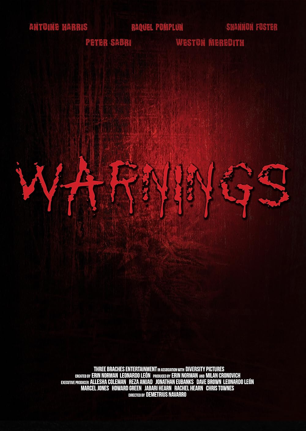 Warnings 