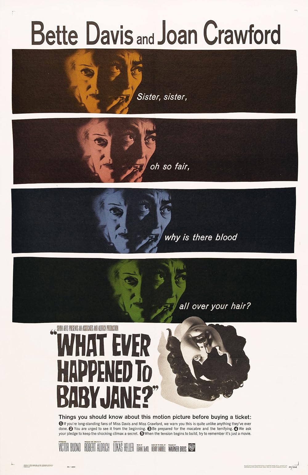What Ever Happened to Baby Jane? 