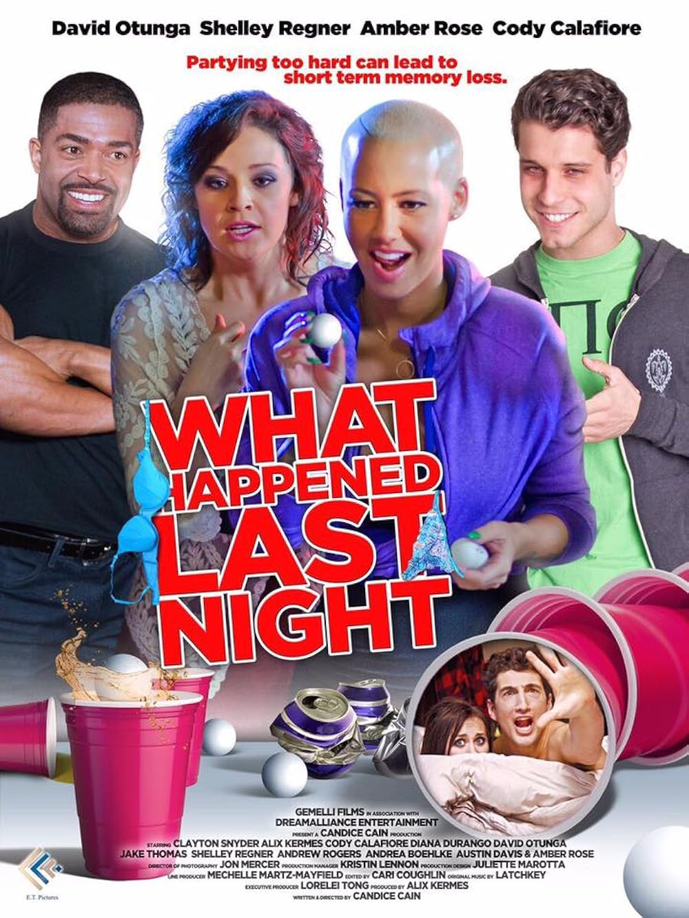 What Happened Last Night 