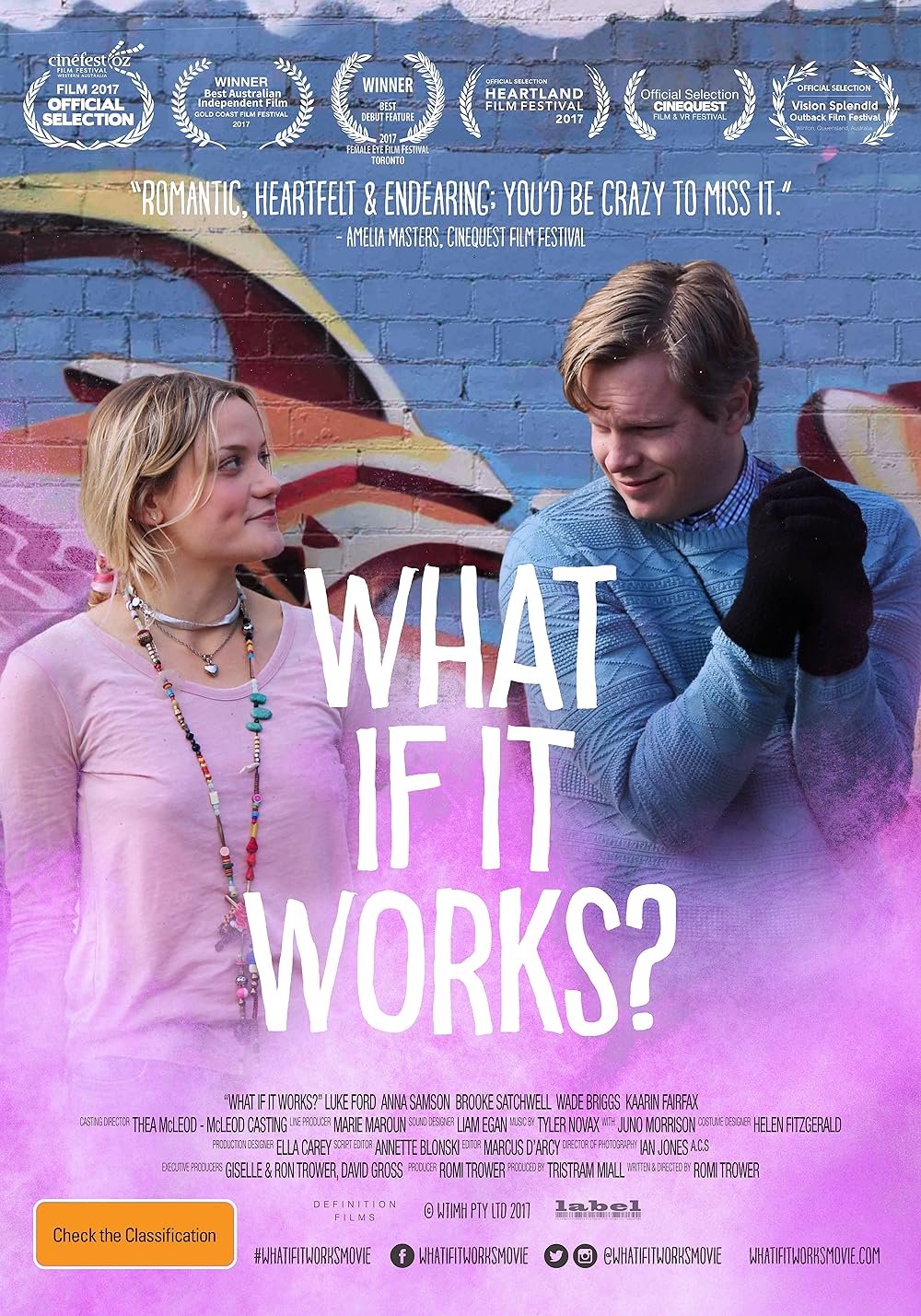 What If It Works? 