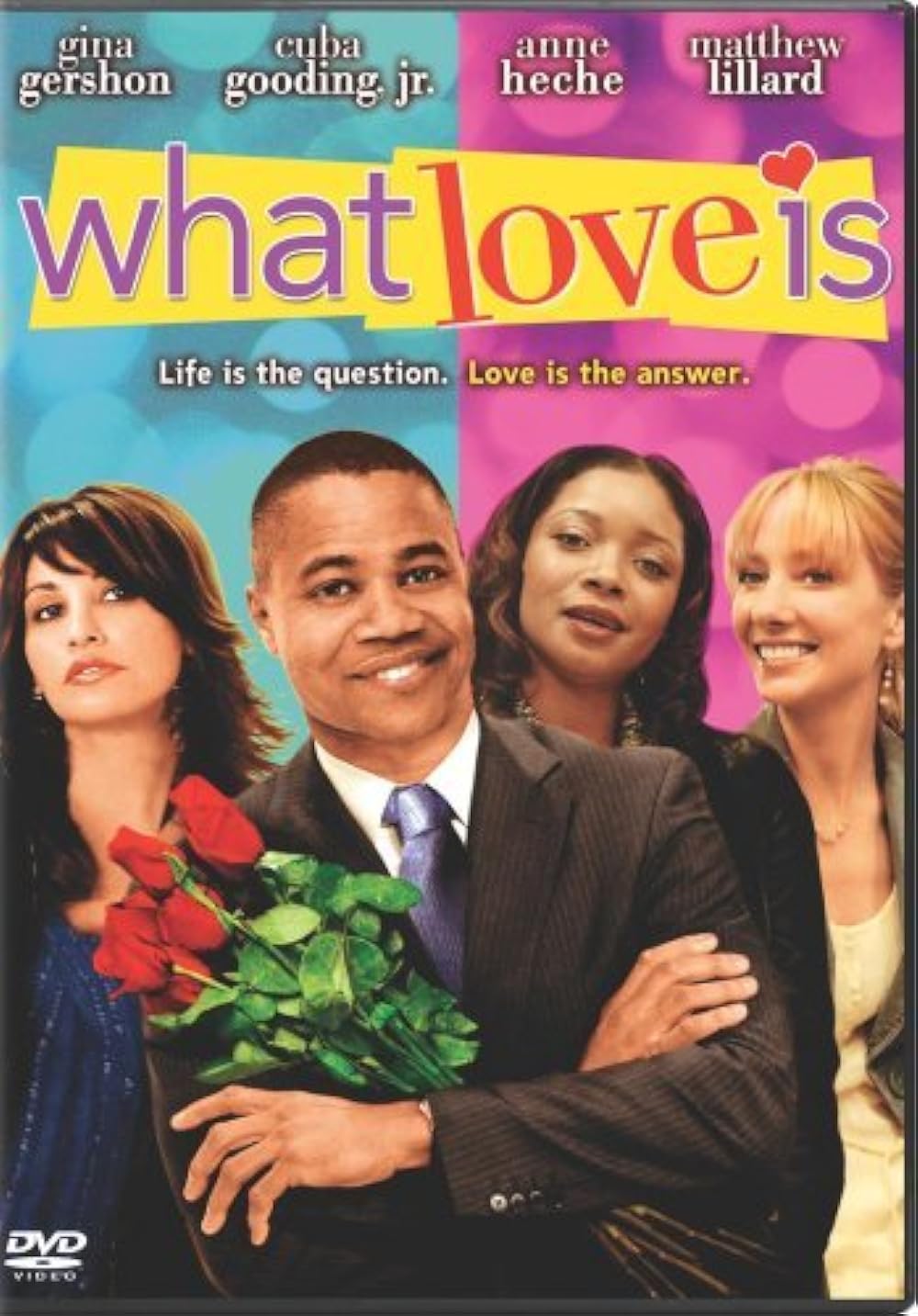 What Love Is 