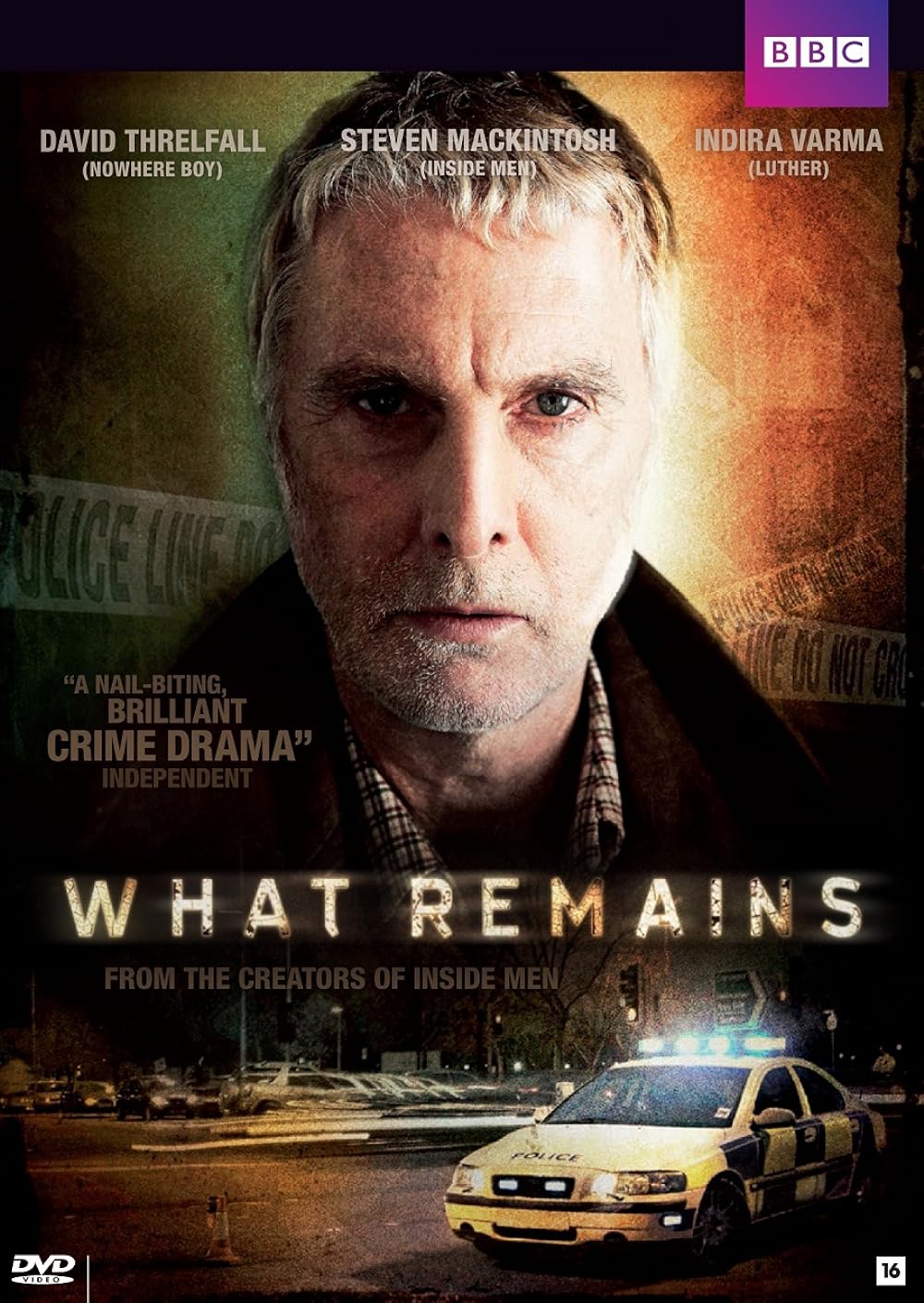 What Remains 
