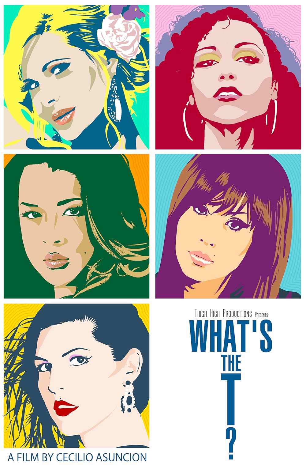 What's the T? 