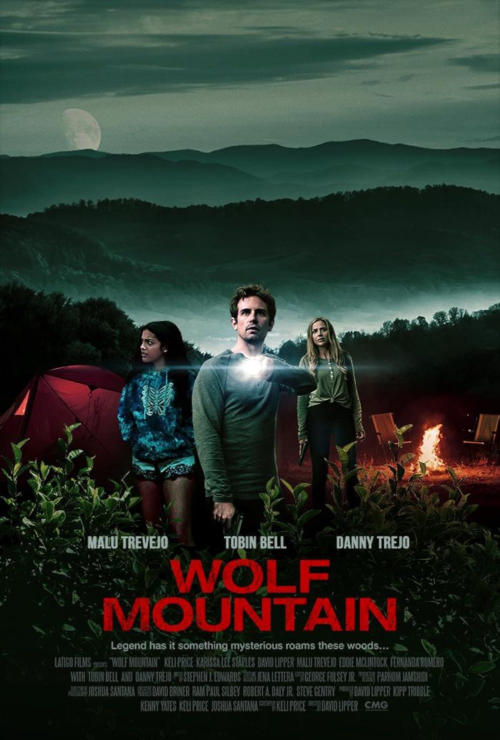 Wolf Mountain 
